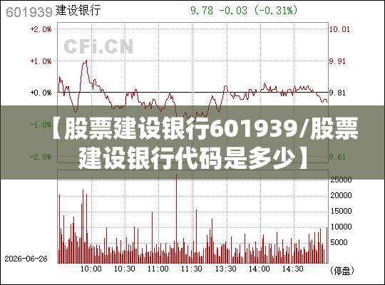 【股票建设银行601939/股票建设银行代码是多少】