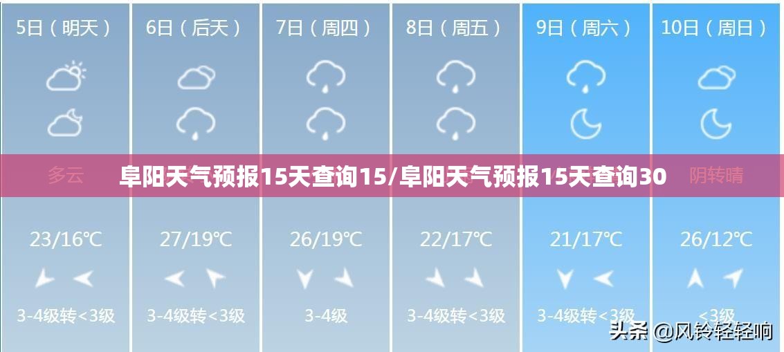 阜阳天气预报15天查询15/阜阳天气预报15天查询30