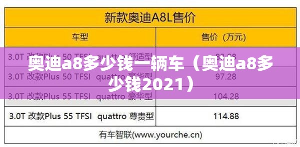 奥迪a8多少钱一辆车（奥迪a8多少钱2021）