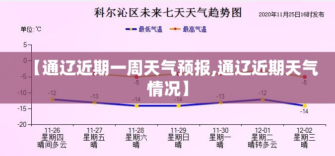 台风不同颜色等级