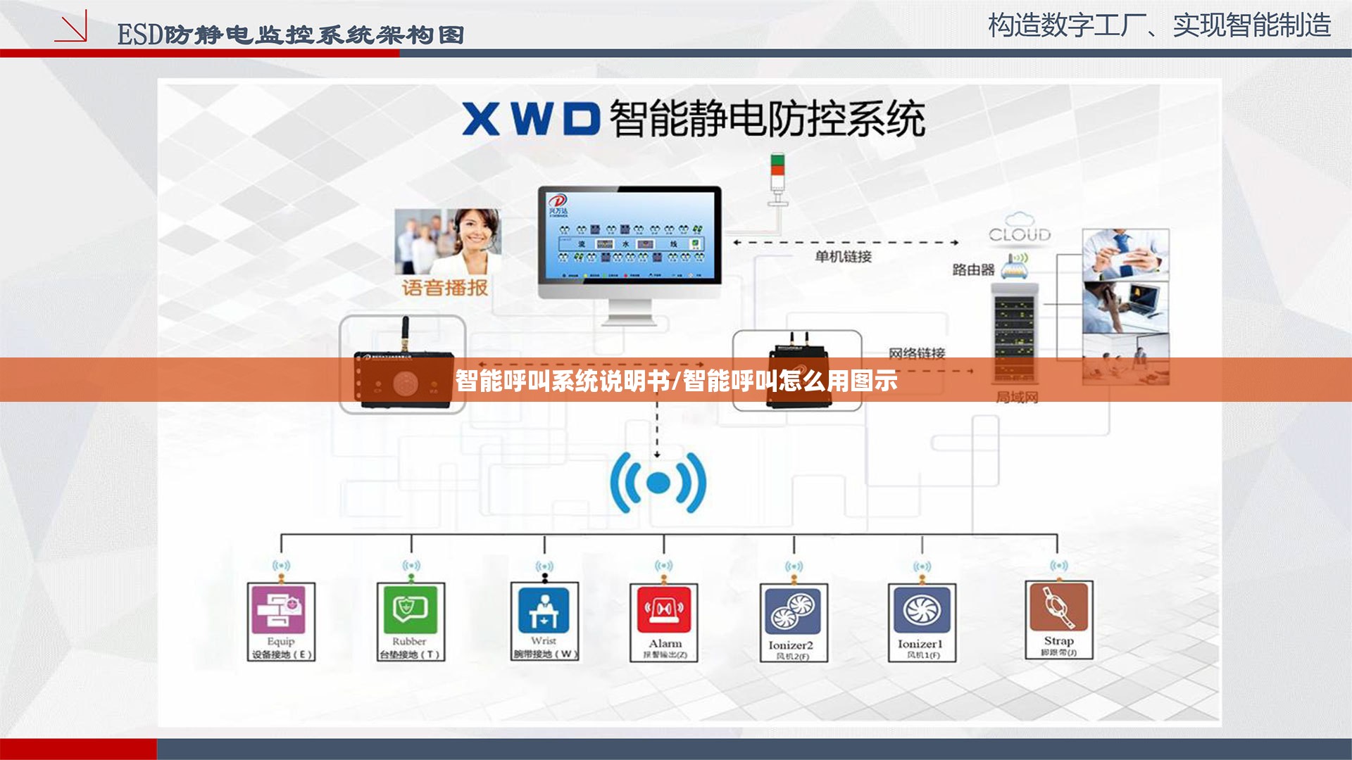 智能呼叫系统说明书/智能呼叫怎么用图示