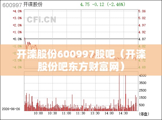 开滦股份600997股吧（开滦股份吧东方财富网）