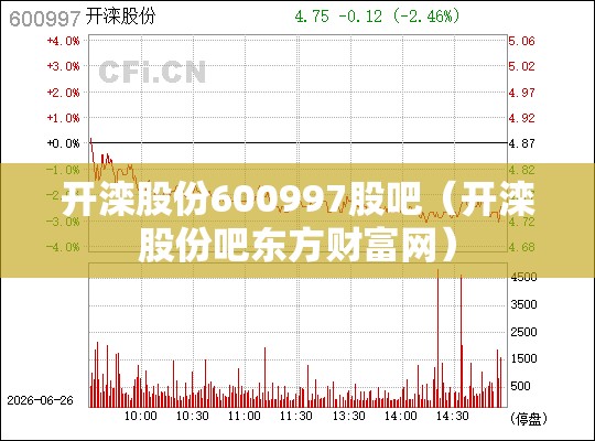 开滦股份600997股吧（开滦股份吧东方财富网）