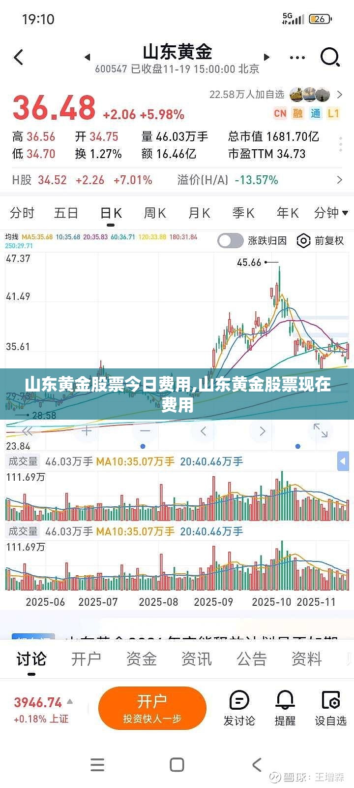 山东黄金股票今日费用,山东黄金股票现在费用