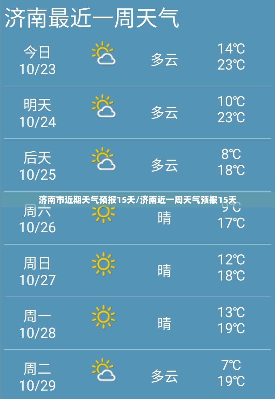 济南市近期天气预报15天/济南近一周天气预报15天
