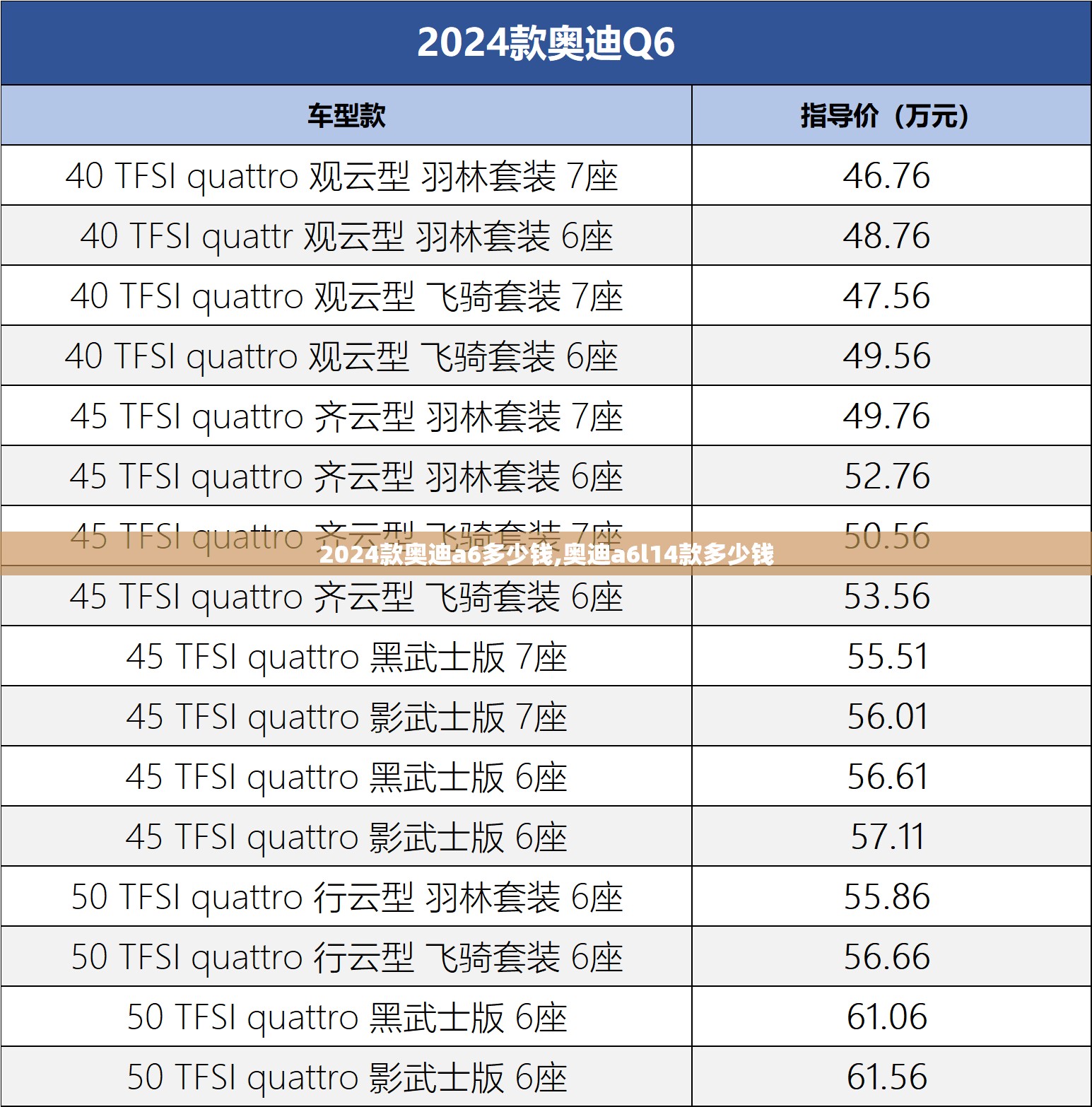 2024款奥迪a6多少钱,奥迪a6l14款多少钱