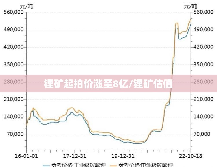 股票 一级市场 二级市场 三级市场指的是什么？