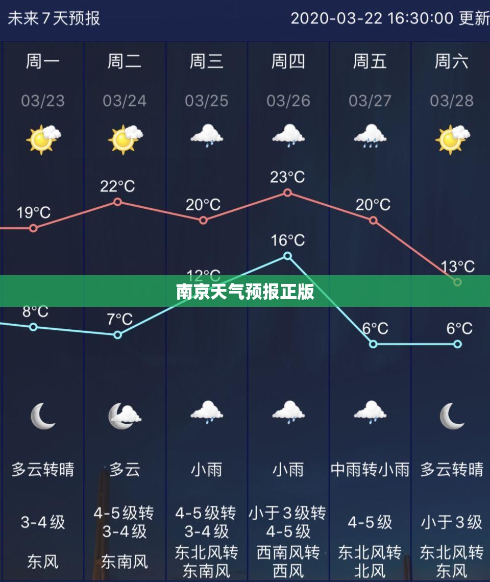 沈阳丰田卡罗拉报价/沈阳卡罗拉2021款报价