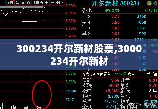 石台牯牛降要玩多久