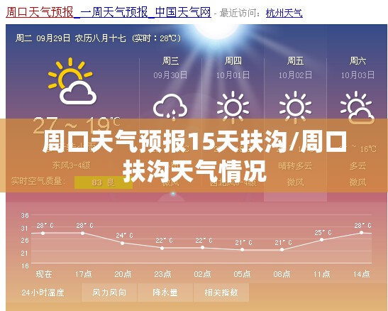 周口天气预报15天扶沟/周口扶沟天气情况