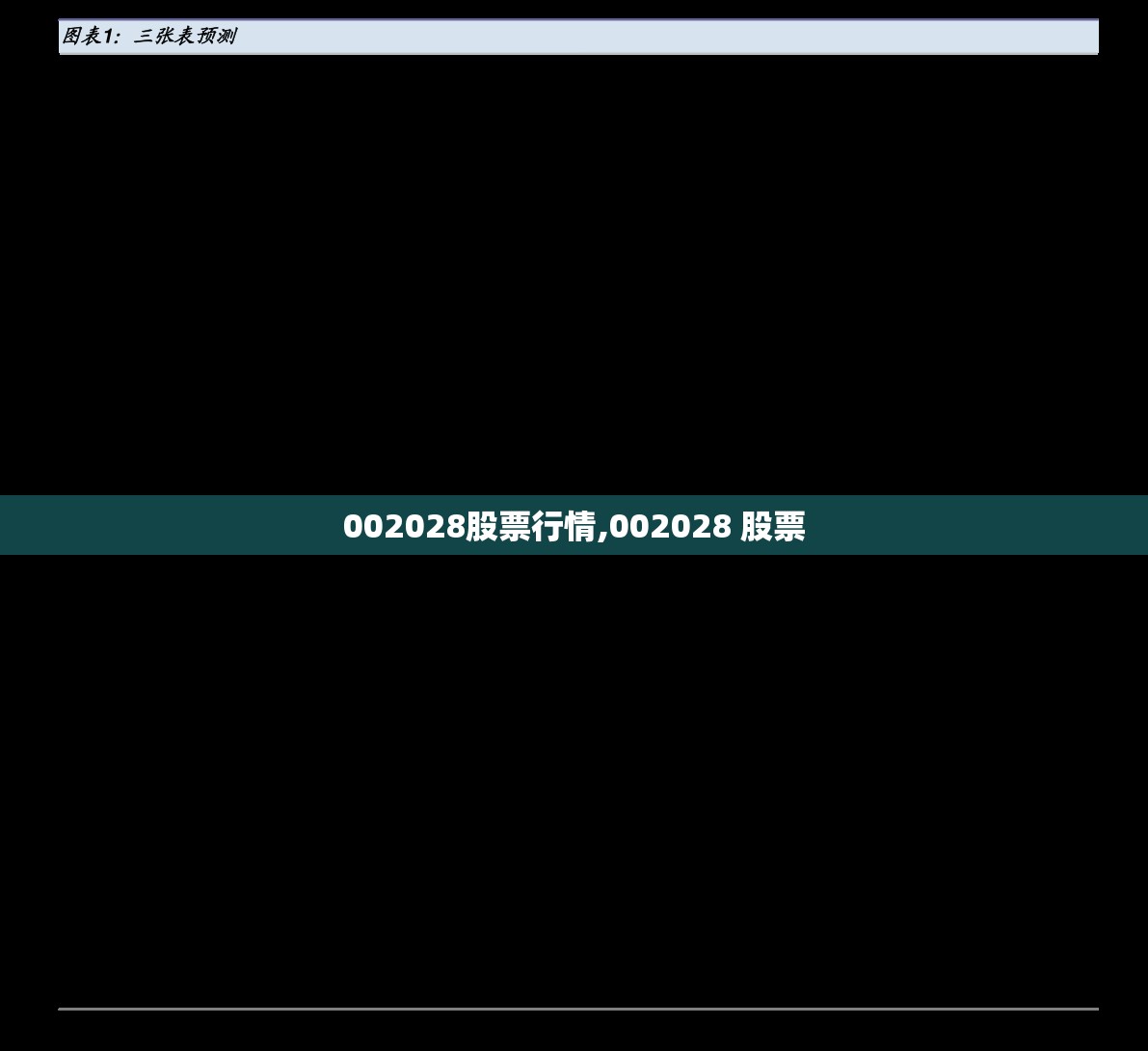 fof基金/fof基金排名