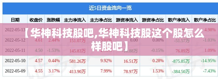 山东黄金股票今日费用,山东黄金股票现在费用