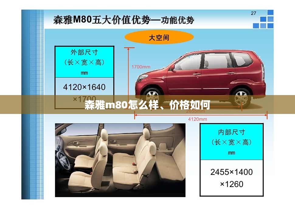 森雅m80怎么样、价格如何