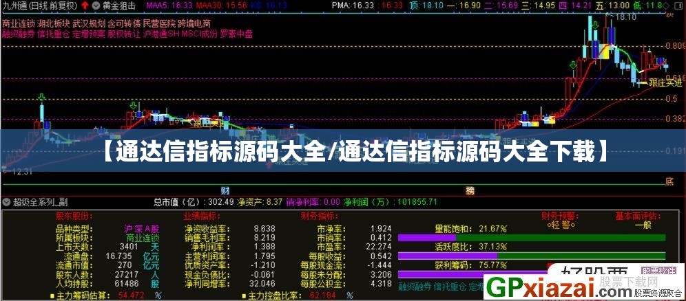 【通达信指标源码大全/通达信指标源码大全下载】