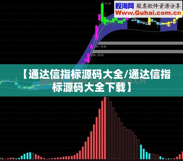 【通达信指标源码大全/通达信指标源码大全下载】