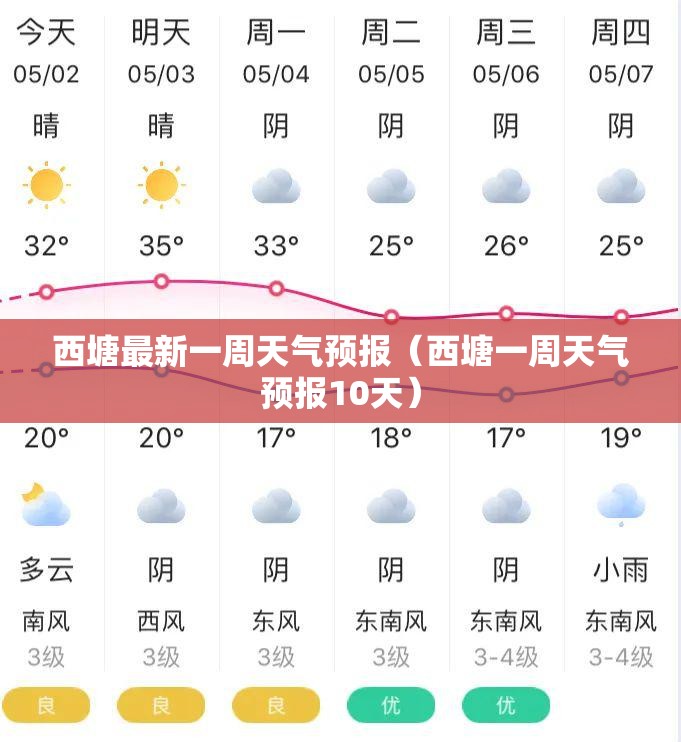 一汽解放j5,一汽解放j6p新车报价