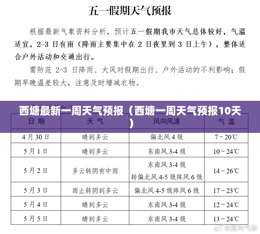 西塘最新一周天气预报（西塘一周天气预报10天）