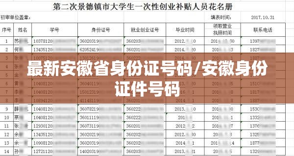 哪一代的宝马328最好
