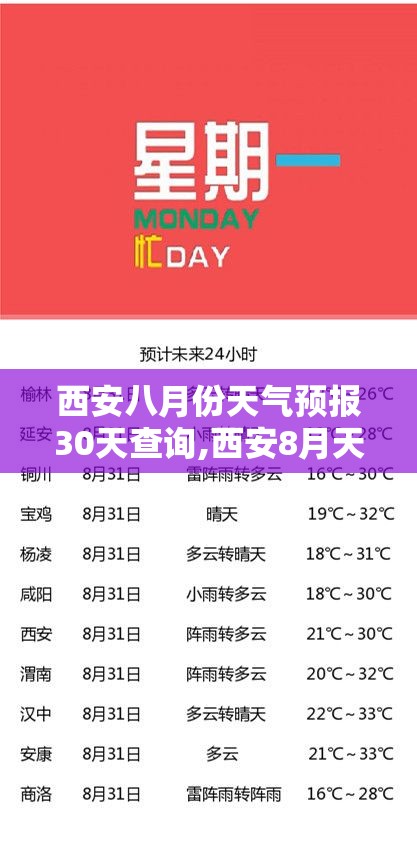 西安八月份天气预报30天查询,西安8月天气预报查询