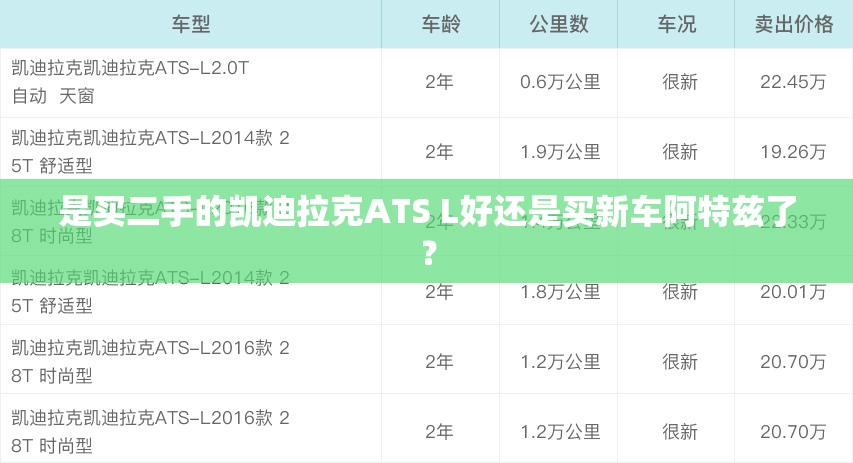 是买二手的凯迪拉克ATS L好还是买新车阿特兹了？