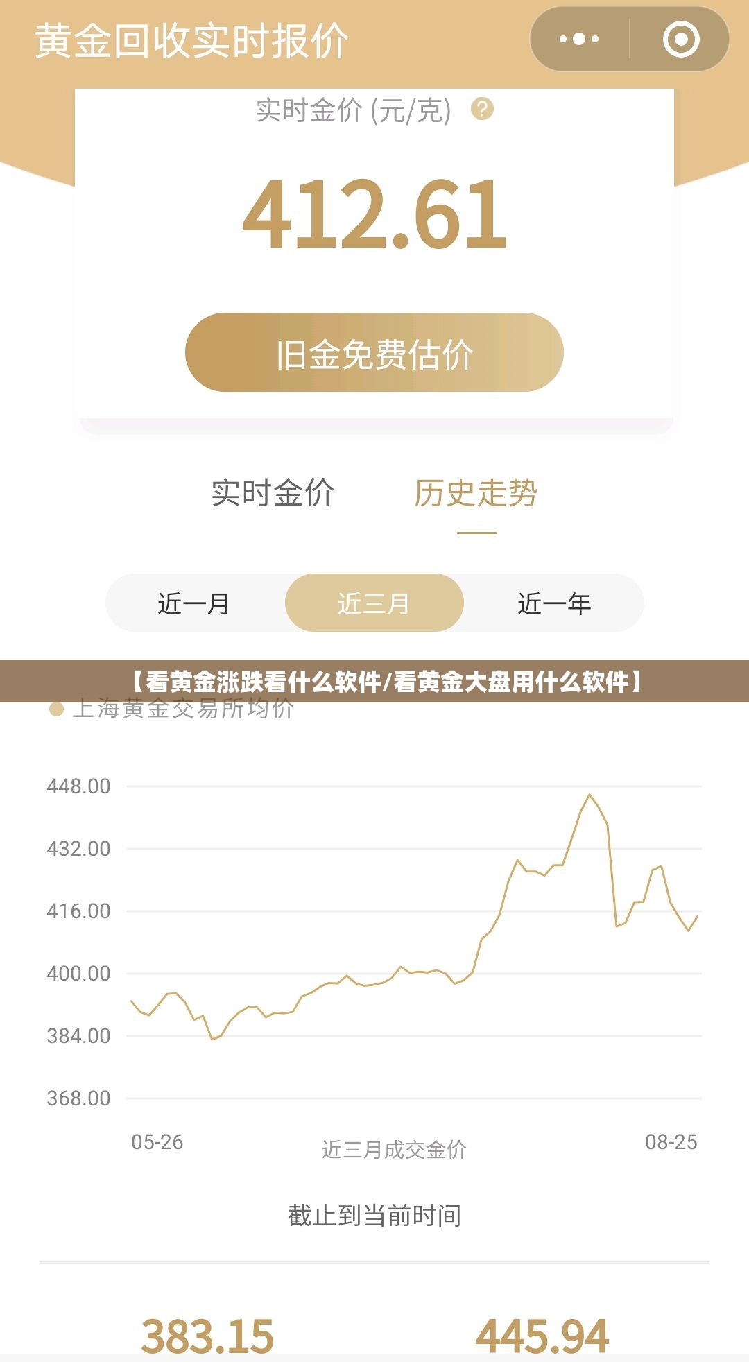 【看黄金涨跌看什么软件/看黄金大盘用什么软件】
