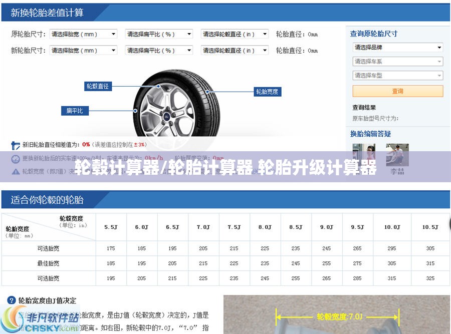 轮毂计算器/轮胎计算器 轮胎升级计算器