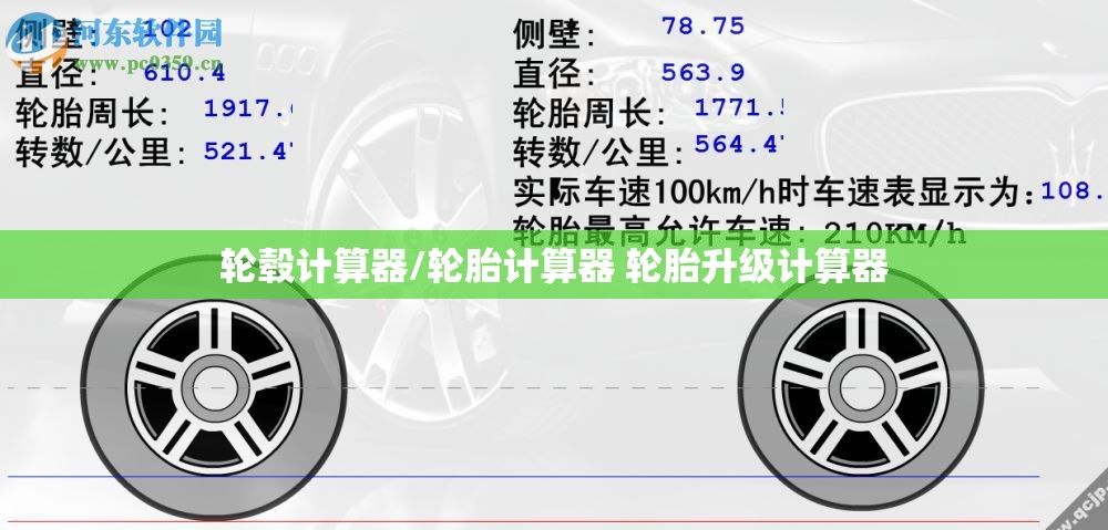 轮毂计算器/轮胎计算器 轮胎升级计算器
