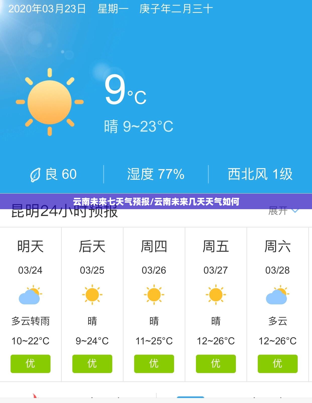 云南未来七天气预报/云南未来几天天气如何