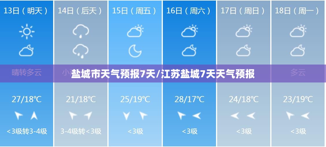 2205/2205开头的身份证是哪里的
