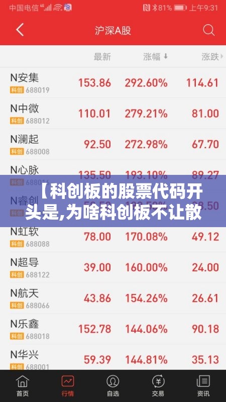 【科创板的股票代码开头是,为啥科创板不让散户玩】