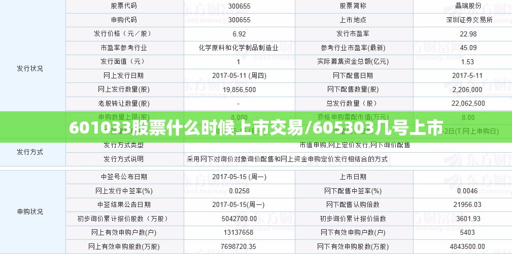 今日世界金价实时查询多少一克（今日世界金价实时查询多少一克人民币）