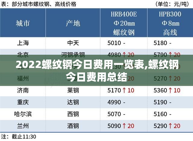 【平潭岛最新台风/平潭岛受台风影响吗】