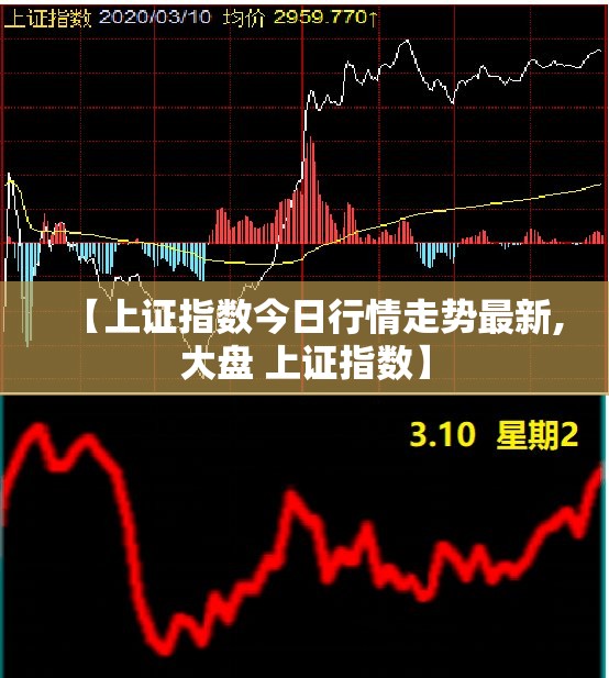 【上证指数今日行情走势最新,大盘 上证指数】