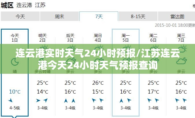 连云港实时天气24小时预报/江苏连云港今天24小时天气预报查询