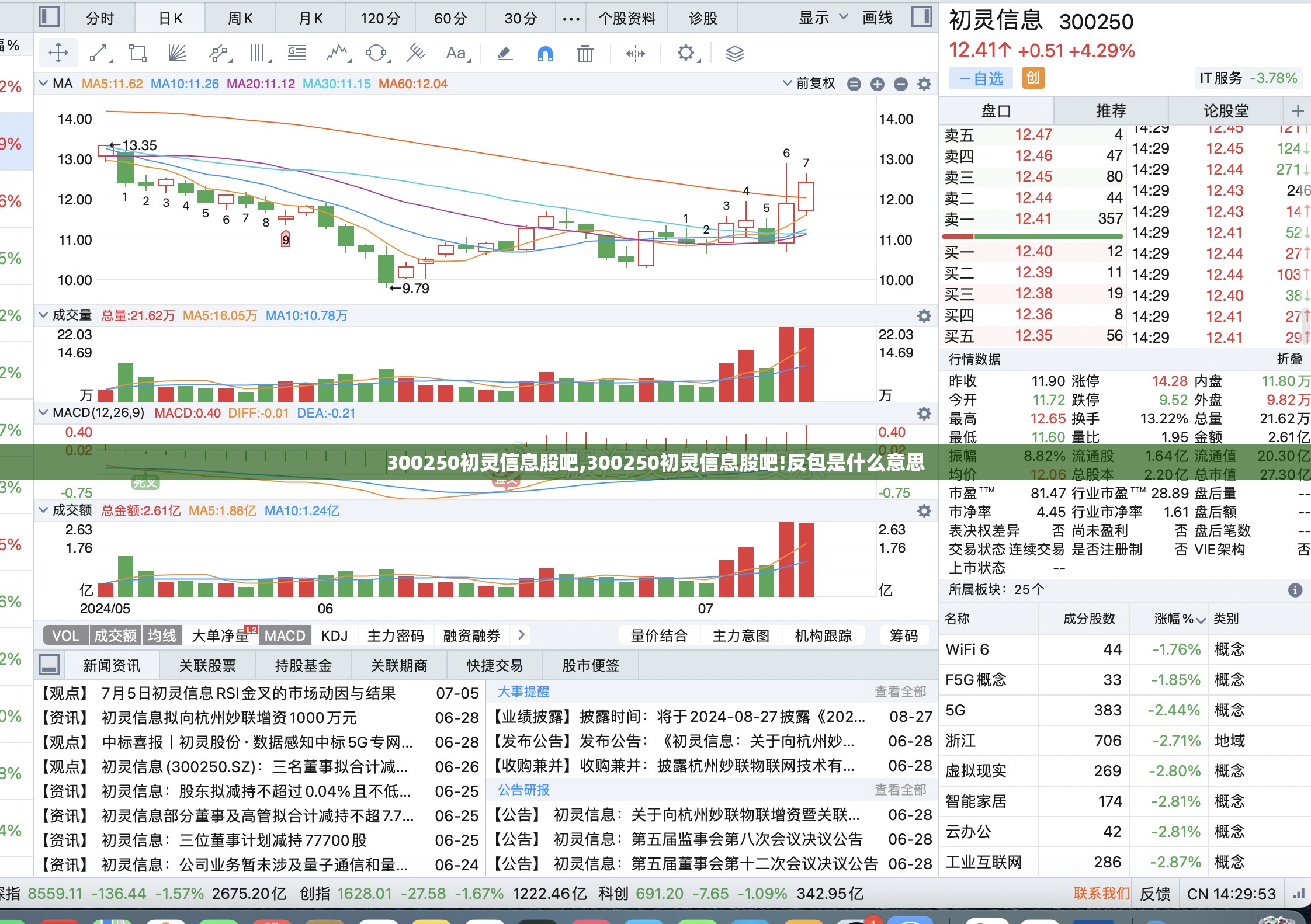 中信建投证券股票,中信建投证券股票a股费用
