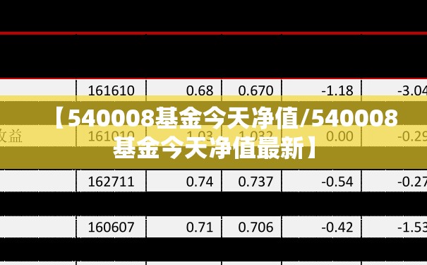 【540008基金今天净值/540008基金今天净值最新】