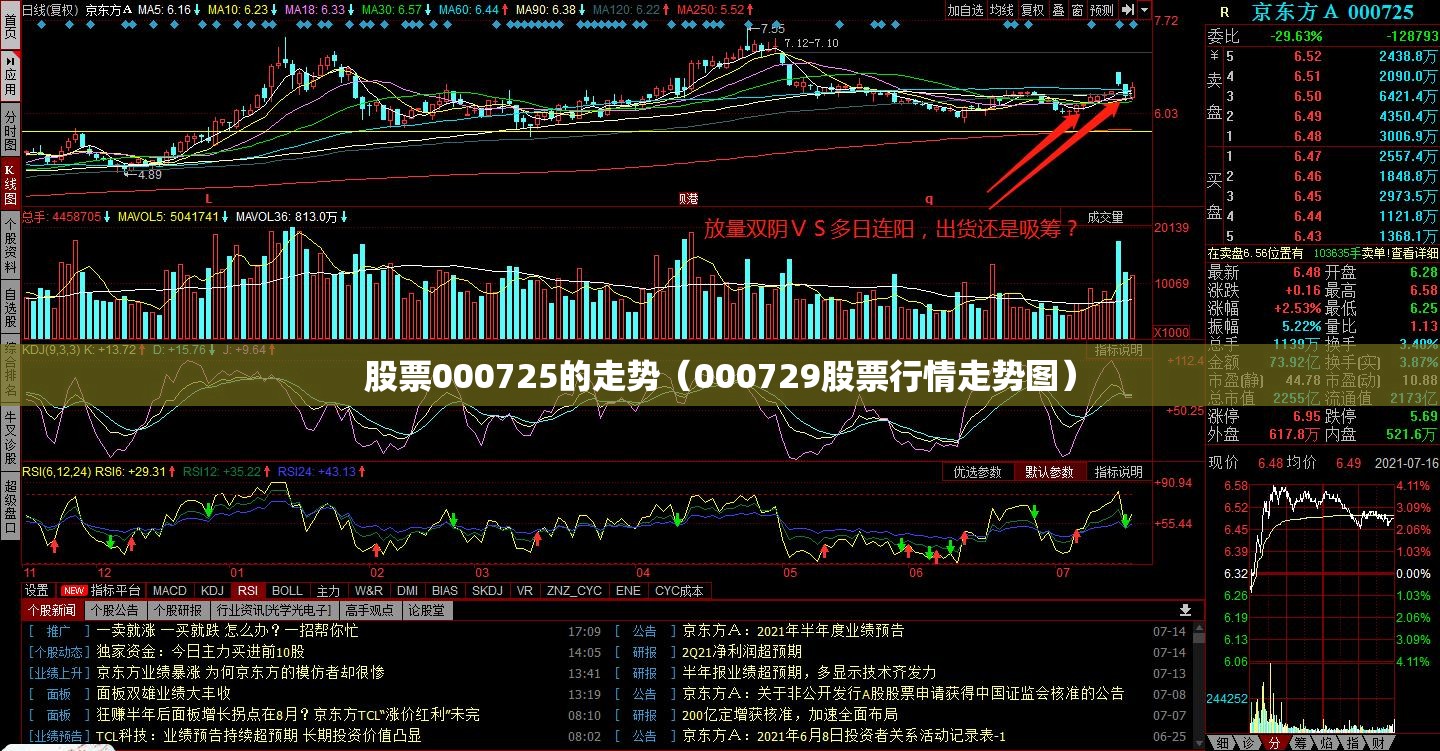 300250初灵信息股吧,300250初灵信息股吧!反包是什么意思