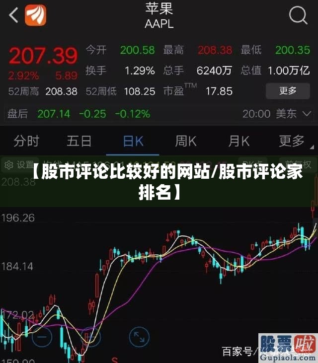【股市评论比较好的网站/股市评论家排名】