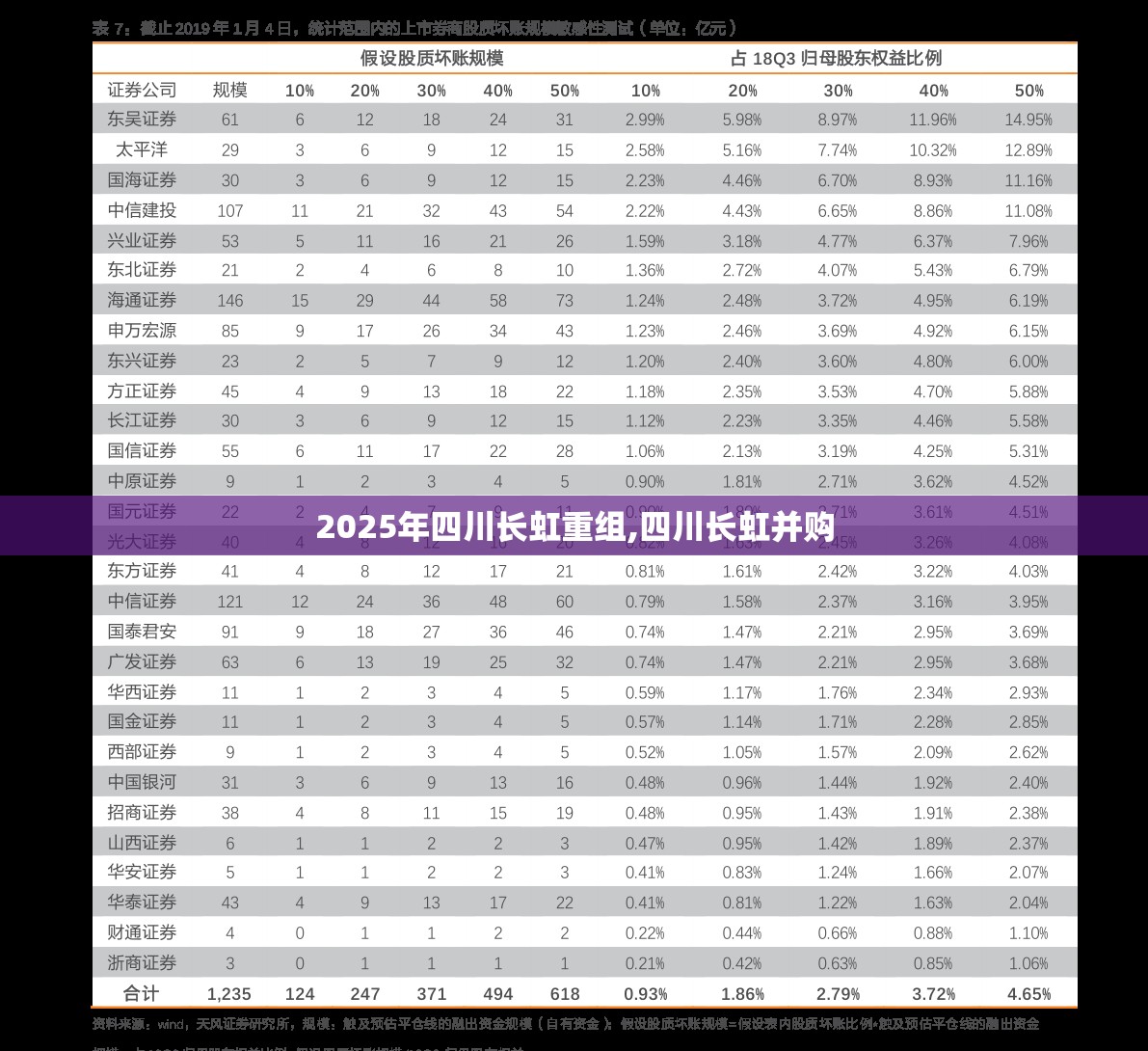 嫩江农场天气预报（嫩江农场最近几天天气）