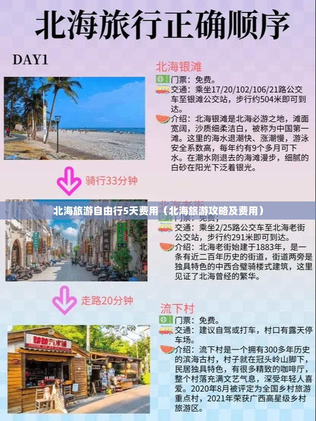 北海旅游自由行5天费用（北海旅游攻略及费用）