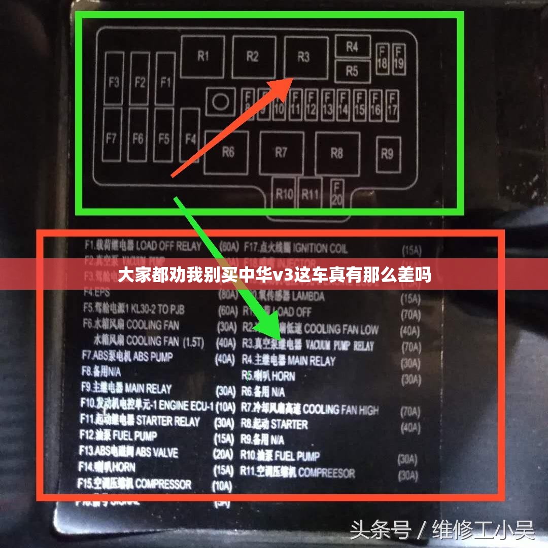 今天的国内油价调整幅度是多少？