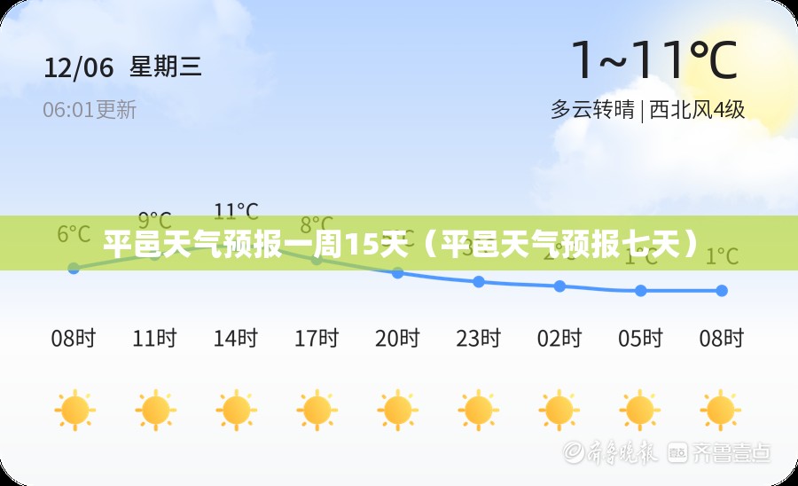 平邑天气预报一周15天（平邑天气预报七天）