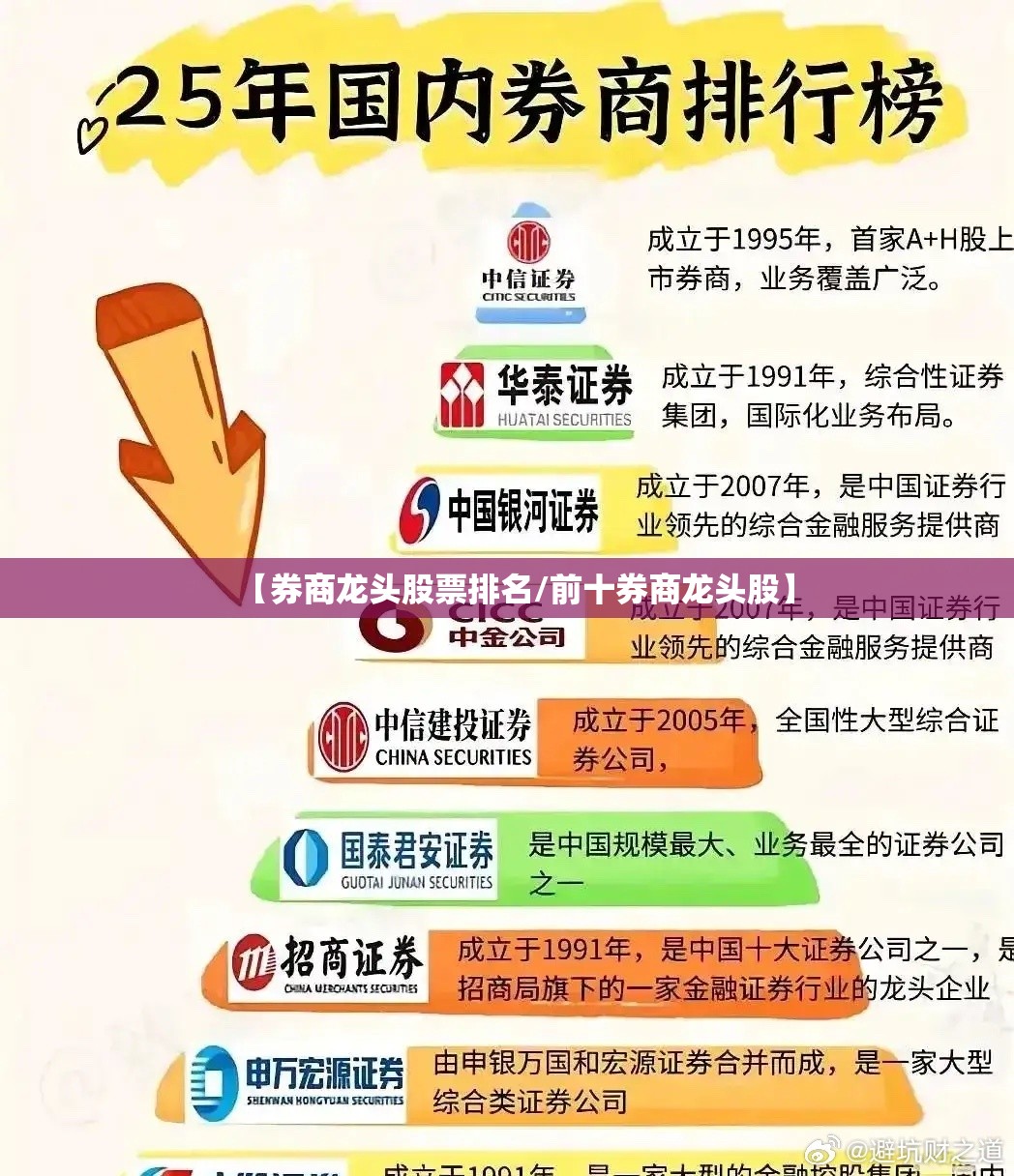 大家都劝我别买中华v3这车真有那么差吗