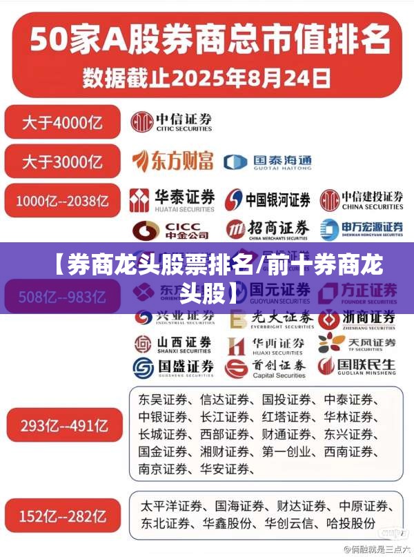 【券商龙头股票排名/前十券商龙头股】