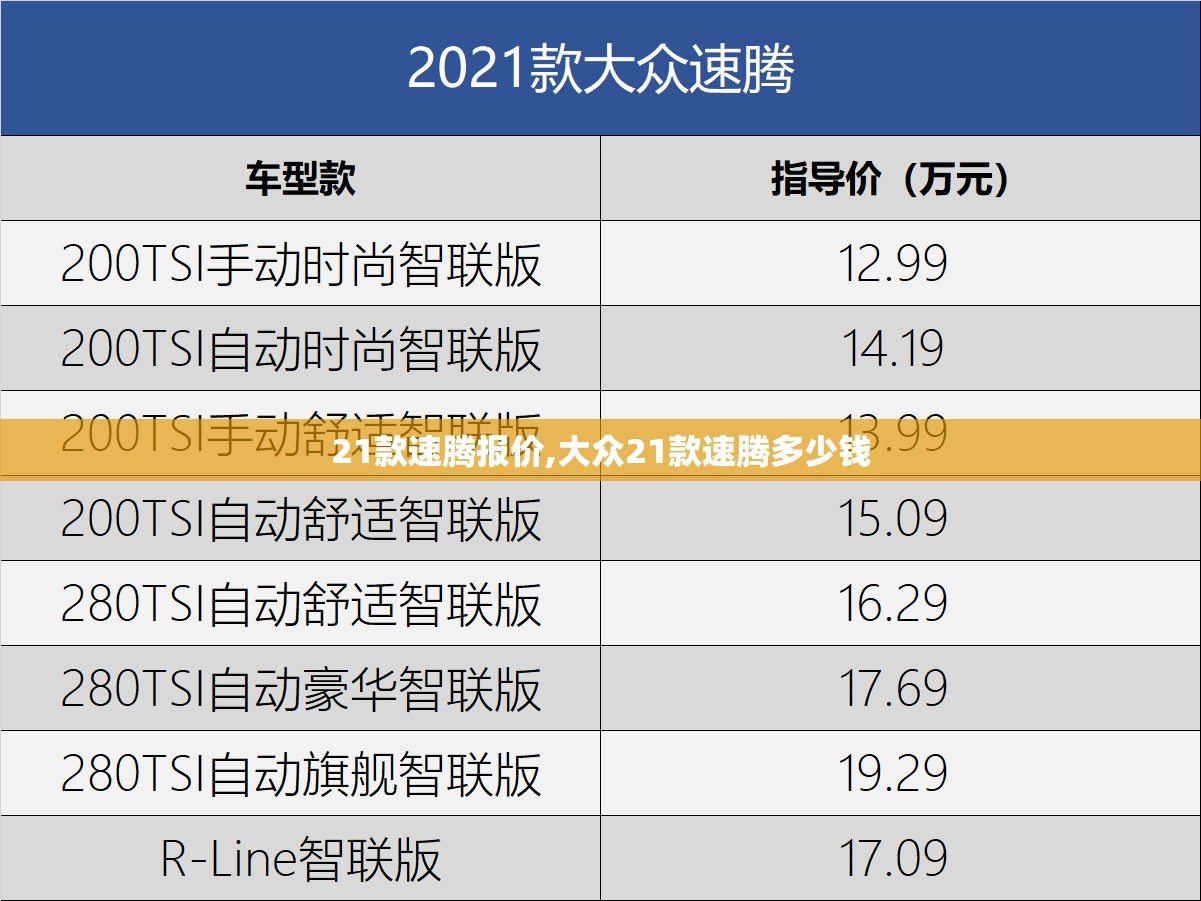 21款速腾报价,大众21款速腾多少钱
