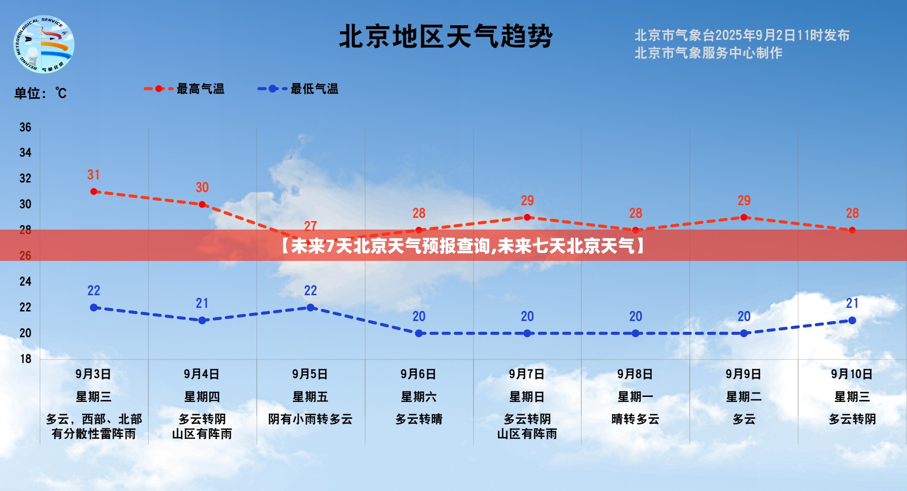 五万元以内的车买三厢的还是两厢的