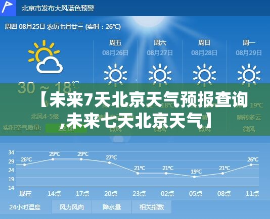 【未来7天北京天气预报查询,未来七天北京天气】