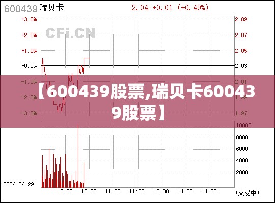 【600439股票,瑞贝卡600439股票】