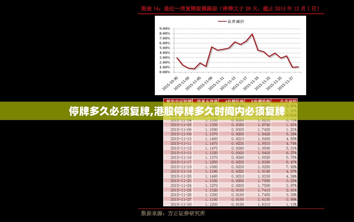 秦皇岛概述是什么？