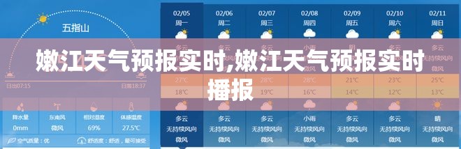 嫩江天气预报实时,嫩江天气预报实时播报